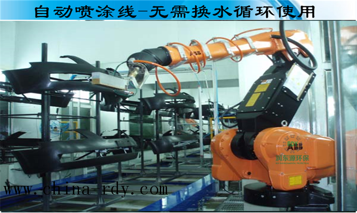 自動噴漆709AB場景